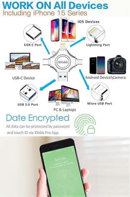 2025 Uusin malli 256 Gt App-le -sertifioitu iPhone 15 16 FLASHDRIVE 256 Gt USB C