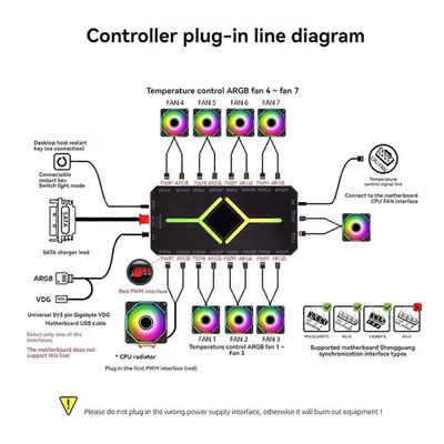 5V 3-nastainen ARGB-ohjain jäähdytystuulettimen keskitin PWM ARGB-tuulettimen keskitin musta