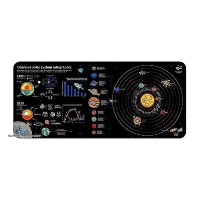 300 * 800 Universe musemåtte skridsikker bordmusmåtte