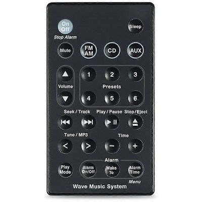 Bose Wave -musiikkijärjestelmän Awr1b1, Awr1b2, Awrcc1, Awrcc2, Awrcc3, Awrcc4, Awrcc5, Awrcc6, Awrcc7, Awrcc8 vaihtokaukosäädin