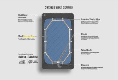Lakananpidikehihnat Lakanan hihnat Lakanan pitäjät kiinnikkeet 360 asteen lakanankiristin - vahvin ja tehokkain jatke - sopii kaikkiin patjakokoihin