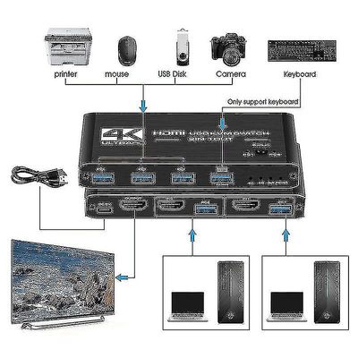 4k Hdmi Kvm 2 In 1 Out 4k@60hz Usb S 2x1 Hdmi2.0 Hot Key S