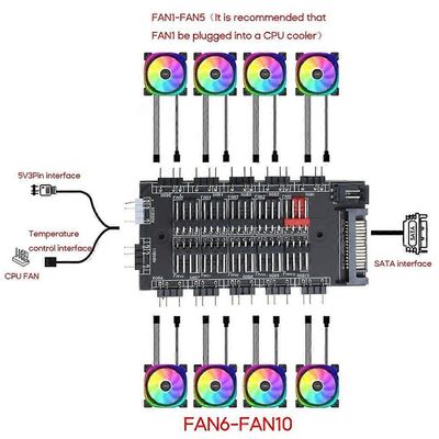 12V 4pin RGB AURA 5V 3 nastainen ARGB RGBW kaapelinjakajan keskittimen kotelo w / jatkokaapeli Kuten kuvassa näkyy