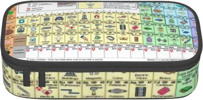 Kerota Jaksollinen elementtitaulukko painettu kestävä lyijykynäpussi paperitavarakotelo vetoketjulokerolla suurikapasiteettinen kannettava kynäkote...