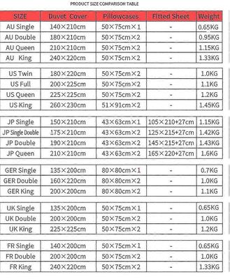 Urheilu jalkapallon peittokansi Kodintekstiili Kolmiosaiset vuodevaatteet H E 180*220three-piece set