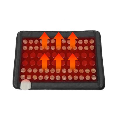 Infrapuna-selkälämmitystyyny luonnollisilla jade- ja turmaliinikivillä (23,5 x 16 tuumaa) älykkäällä ohjaimella, automaattisella sammutuksella, kiv...