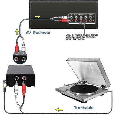 Phono-levysoittimen esivahvistin - Mini O Phonograph -esivahvistin