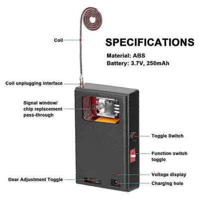 Korkeataajuinen EMP-sähkömagneettinen pulssigeneraattori Monitoimilaitteiden tietoturvatestaus SZRH AC