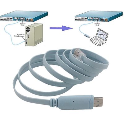 Hitoor Usb til Rj45 Serial Console Cable Express Net Routers Kabel til Cisco Router