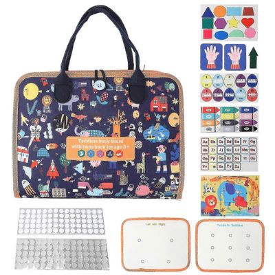 Alzheimerin dementian aistipeitto aikuisille ahdistuksen lievittäminen, monitoiminen oppimisaktiviteettipeitto rauhoittavilla tekstuureilla