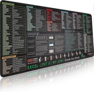 Excel-pikanäppäimet Hiirimatto - laajennettu Suuri XL-huijausarkki Pelihiirimatto | PC Office -laskentataulukon näppäimistömatto | Luistamaton omme...