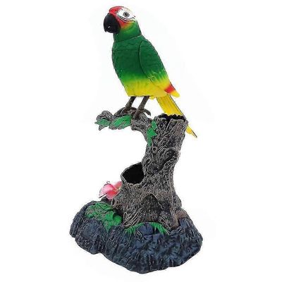 Puhuva papukaija Liikkuva linnun ääni Toistuva jäljittelevä sähköinen papukaija Hahmot 505H