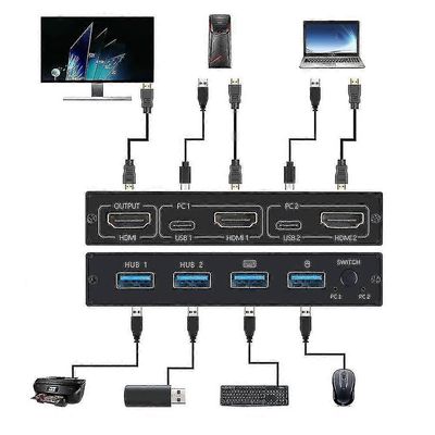 2-porttinen HDMI USB Kvm 4k S -jakaja jaetulle mon-näppäimistölle ja hiirelle Adaptive Edid - HDCP-tulostimen pistoke ja toisto musta Ns2
