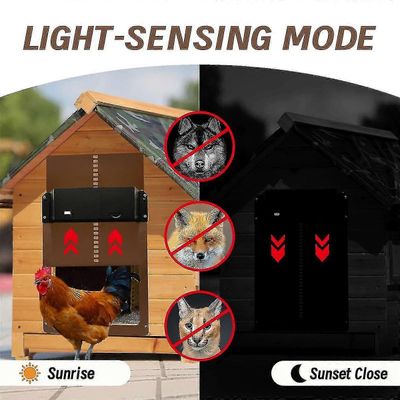 Automaattinen Chicken Coop -ovi vedenpitävä valoanturi Chicken House Door Chicken Coop -ovi automaattinen päälle ja pois päältä (punainen)
