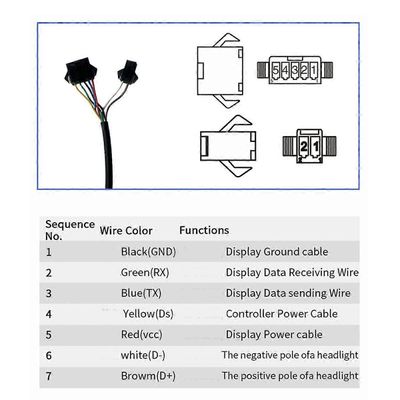 X1 24V 36V 48V 60V sähköpyörän LCD-näyttömittarin värinäyttö USB:llä maastopyörälle Black