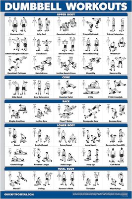 Court Learning Dumbbell Workout Plakat - Lamineret - Gratis kropsvægt Fitness Guide | Hjem Fitness Chart | Dobbeltsidet - 45cm x 60cm