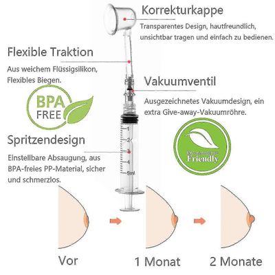 Käänteinen nänninvetäjä 2 kpl nänni-imurin korjain naisille nänni-imurit litteille nänneille