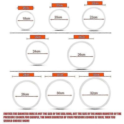 Silikoni tiivistys rengas tiiviste vaihto lämmönkestävä keittiön paine liesi työkalut 30cm