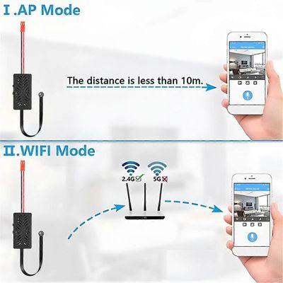 Wifi-minikamera 1080P HD IP Mini videokamera kannettava langaton moduuli Videotallennustuki Remote Vi Musta