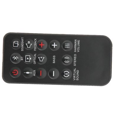 Cinema Soundbar SB250 -kaukosäädin, täysien toimintojen Soundbar-kaukosäätimen vaihto