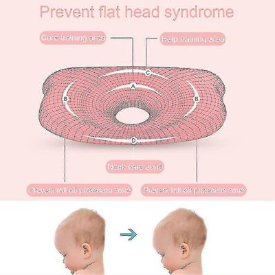 Ortopedinen vauvan tyyny litteälle pääntuelle, muistivaahtomuovi vauvan niskatuki pilven muotoinen tyyny
