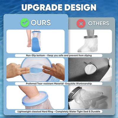 Vedenpitävä erittäin leveäjalkainen valettu päällinen suihkuun luistamattomalla pohjalla