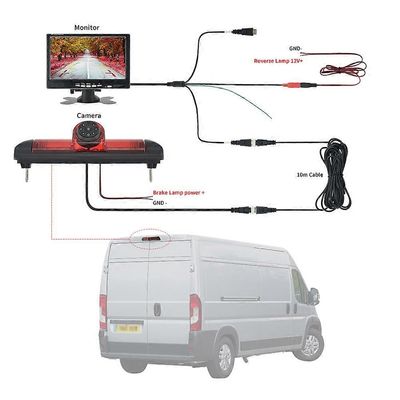 170 auton peruutuskameran jarruvalo 7 tuuman näytöllä Fiat Ducatolle | Citroen-pusero| Peugeot Boxer 2006-2015 700H-10M-456FYT