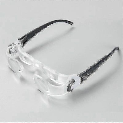 Myydyin vuonna 2024 2.1x Maxtv-suurennuslasit heikkonäköisille apuvälineille - kiikarin suurennuslasi TV-näytölle