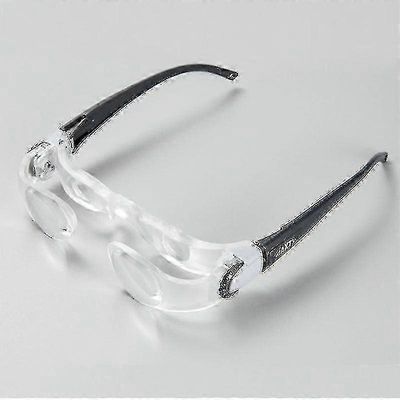 Myydyin vuonna 2024 2.1x Maxtv-suurennuslasit heikkonäköisille apuvälineille - kiikarisuurennuslasi TV-ruudulle