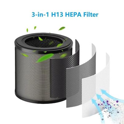 HEPA-Filter med aktivt kol till Philips Air Purifier AC0950 / AC0951