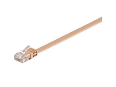 Microconnect – 0.5 m Cat6 RJ-45