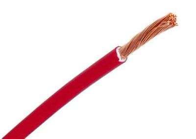 Brightium Câble électrique 1,5 mm² rouge sans halogène, idéal pour des installations sûres et efficaces dans les systèmes électriques.