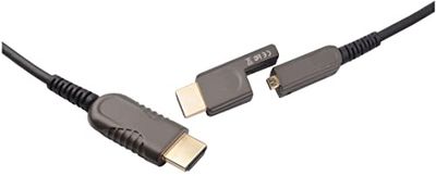 High Speed Active Optic HDMI