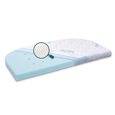 Babybay matras, polyester, katoen, wit, origineel