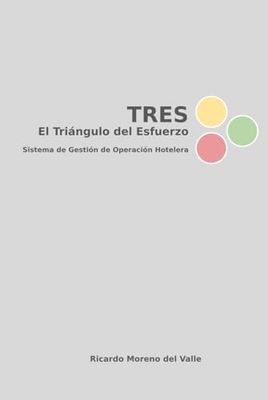 TRES El Triángulo del Esfuerzo: Sistema de Gestion de Operacion Hotelera