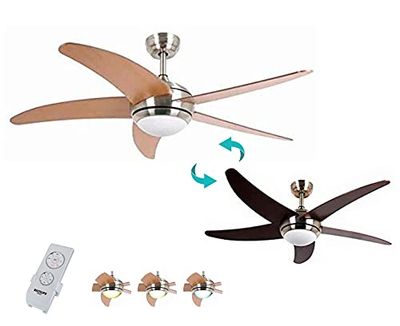 Bastilipo 7777-Malibu Niquel Malibu plafondventilator, led, met afstandsbediening en omkeerbare vleugels