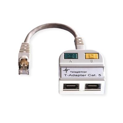 Telegärtner L00875A0082 Adaptateur Ethernet Blanc