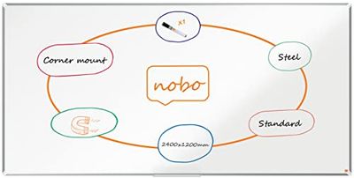 Nobo Premium Plus Lavagna Magnetica Laccata - 2400x1200 mm, Cornice in alluminio, Certificazione Ecolabel UE, 1915163