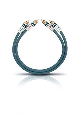Oehlbach NF 14 Master 225 - Eersteklas RCA-audiokabelset - symmetrische opbouw & SPOFC - CD-speler, pre-/eindversterker - 2 x 2,25 m - antraciet