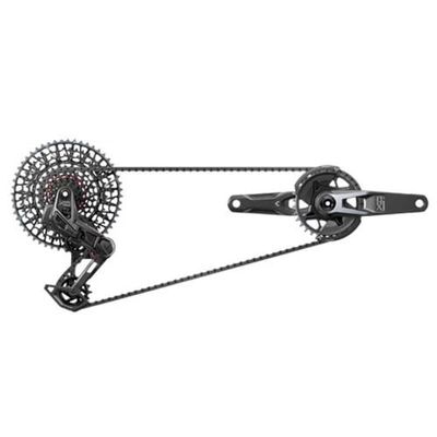 Sram