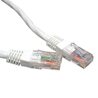 Microconnect UTP Cat6, 0.5m cavo di rete 0,5 m U/UTP (UTP) Bianco