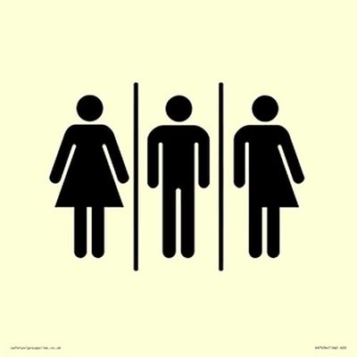 Female, Male and Non-gender specific Sign - 200x200mm - S20