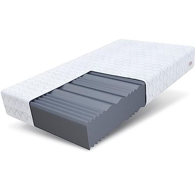 FDM Comfort Plus skummadrass 180 x 200 cm, höjd 24 cm, 7-liggzoner, madrass, skumgummi, H3, Öko-Tex allergivänligt, tvättbart avtagbart vitt