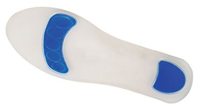 Pair of TPE Gel Insoles. Pressure Relief & Shock Absorption for Heel Pad, Heel Spur & Ball of Foot Pain. Cushioning and Pain Relief for Sore Swollen Feet. Arch Support.