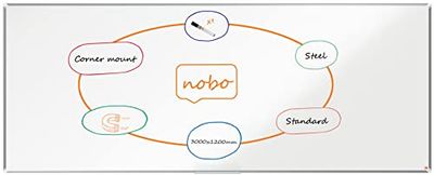 Nobo Premium Plus Lavagna Magnetica Laccata - 3000x1200 mm, Cornice in alluminio, Certificazione Ecolabel UE, 1915165