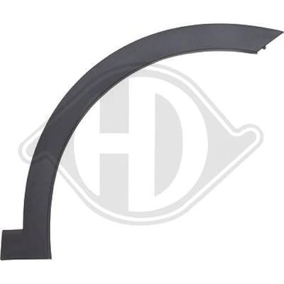 Diederichs Arona 2017 Wheel Arch Width, Right Front Right