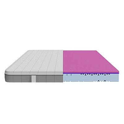 Cecotec Materac sprężysty i Enfundable Flow Two 160x190. 3 warstwy, Wysokość 21 cm, Wysoka twardość, HRC+, MorphoAdapt, SoftFresh & EasyClean