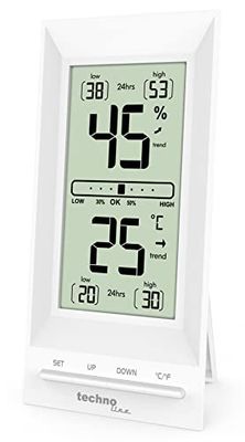 Technoline WS9129 Office Thermometer, Thermo-Hygrometer, Thermometer, Temperature, Humidity, Room Comfort Display, Calibration Function, Climate Monitoring in the Workplace, 4.2 x 1.5 x 20 cm