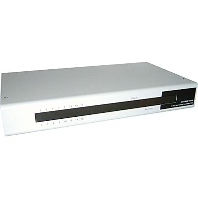 Cablematic - KVM Switch Rack 1U Uniclass Cat.5 2KVM a 16CPU