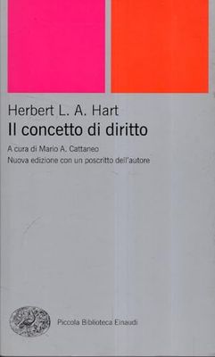 Il concetto di diritto